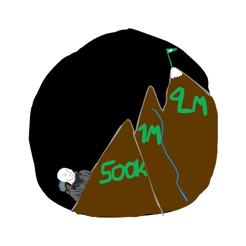 Hiking Coin Logo